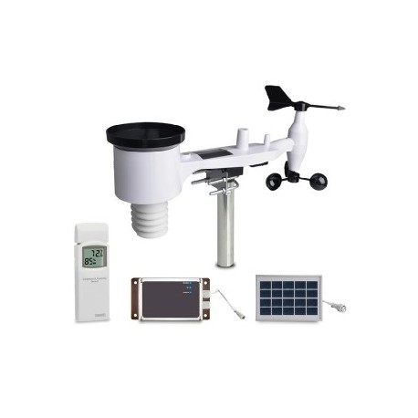 WH6006 Remote Wireless Weather Station Kit