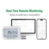 COEUS-WIFI Remote Wireless Temperature & Humidity Data Logger